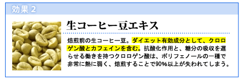 生コーヒー豆エキス